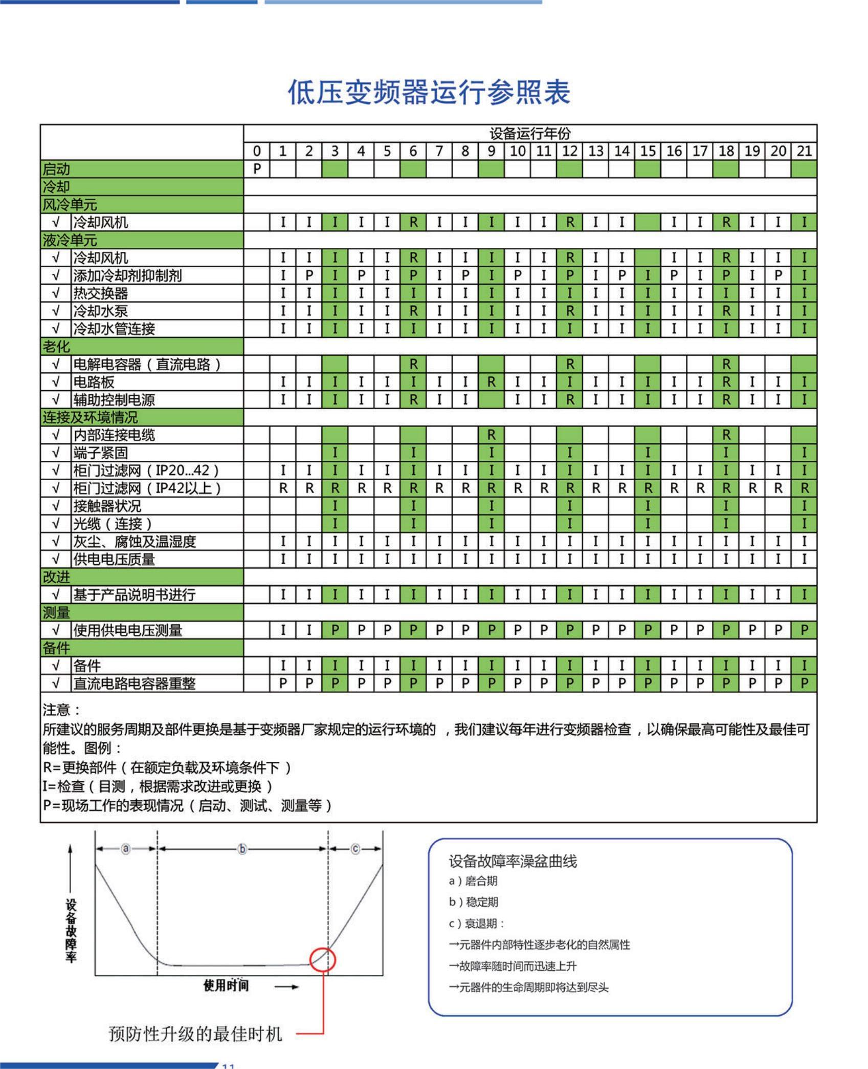 杭州电驰科技有限公司 宣传页_06(1).png