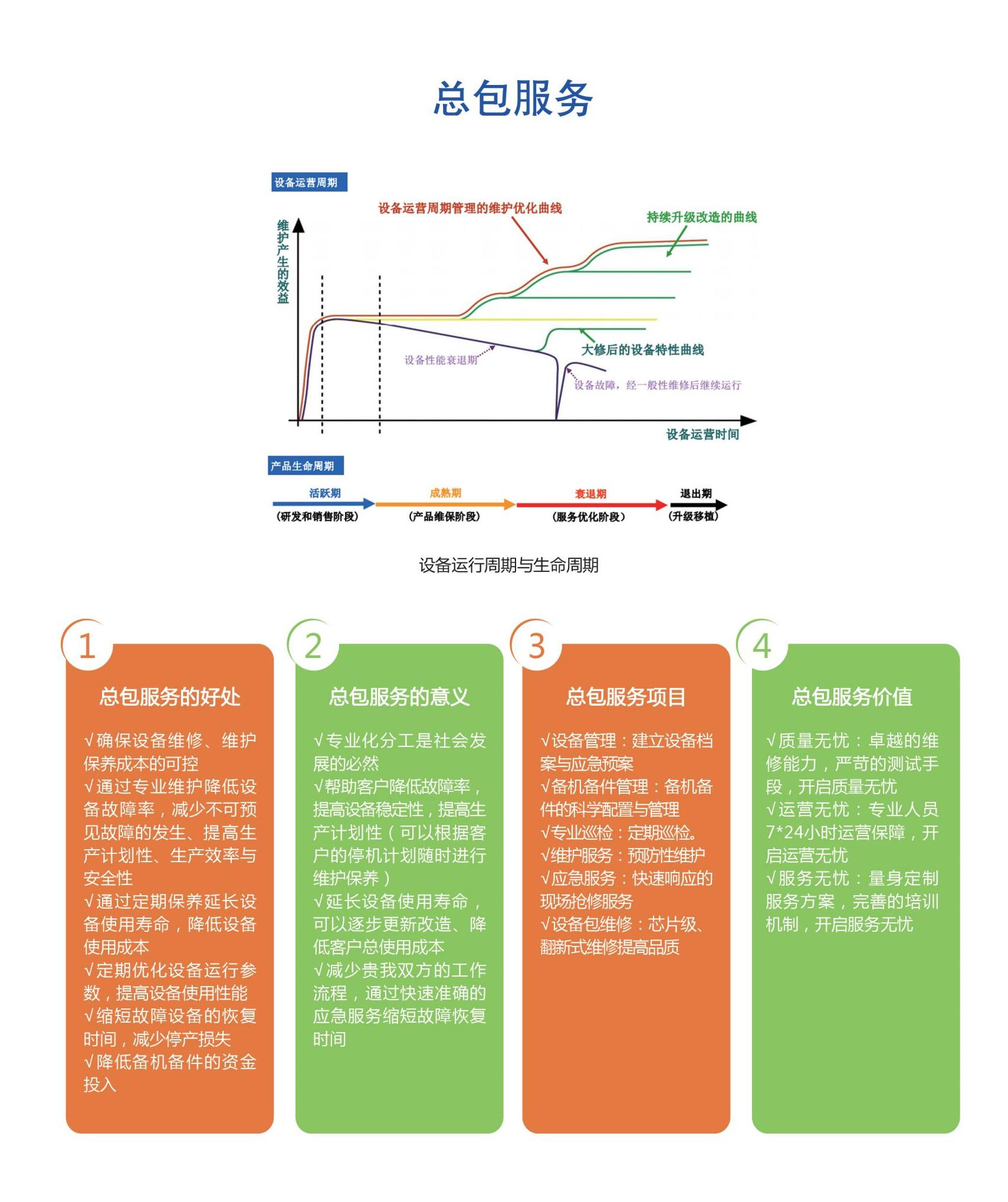 杭州电驰科技有限公司 宣传页_07(1)2.png