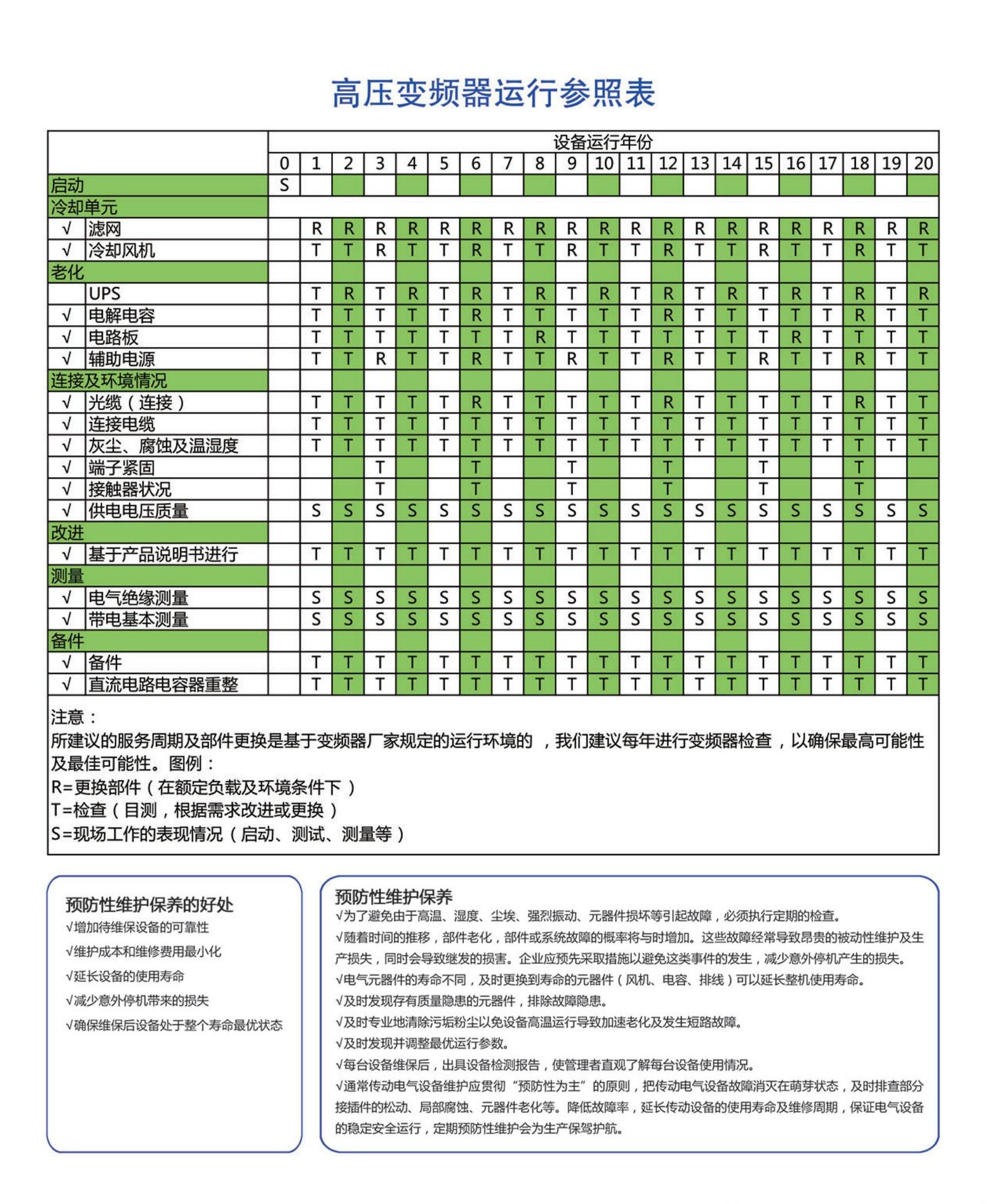 杭州电驰科技有限公司 宣传页_06(1)2.png